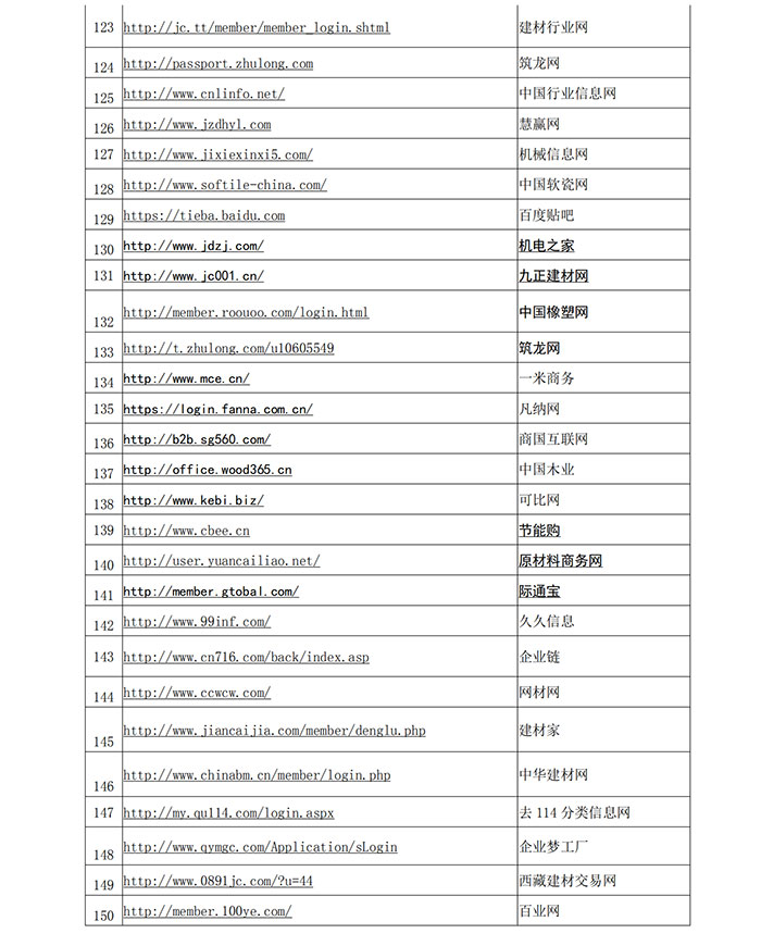 尊龙凯时·(中国游)官方网站