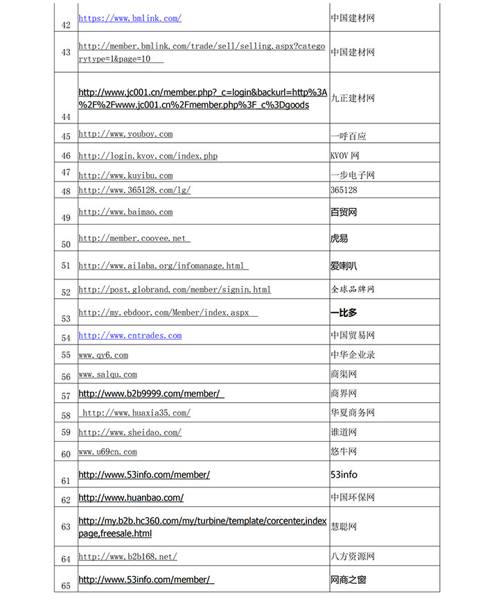尊龙凯时·(中国游)官方网站