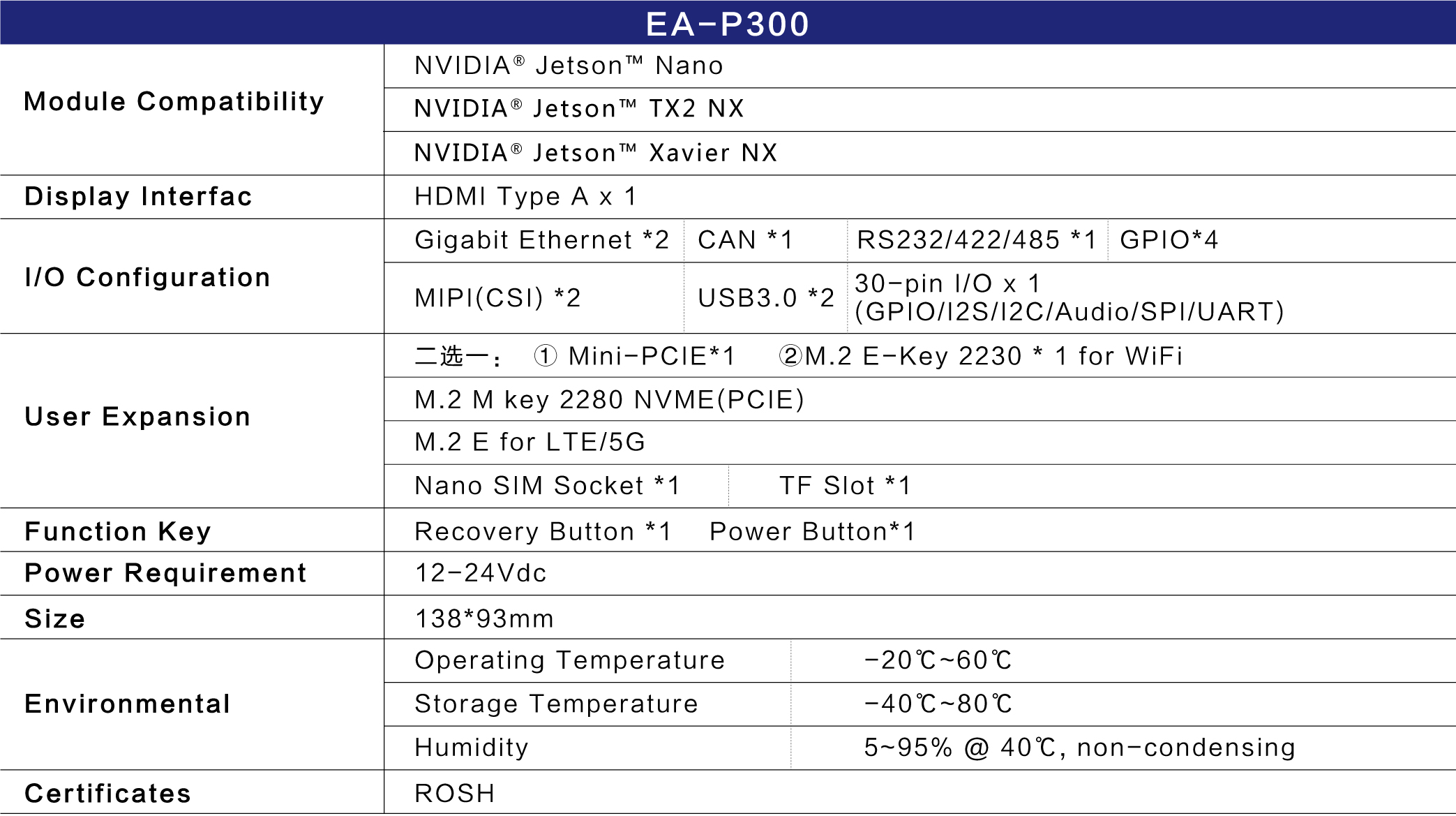 202104111745124512