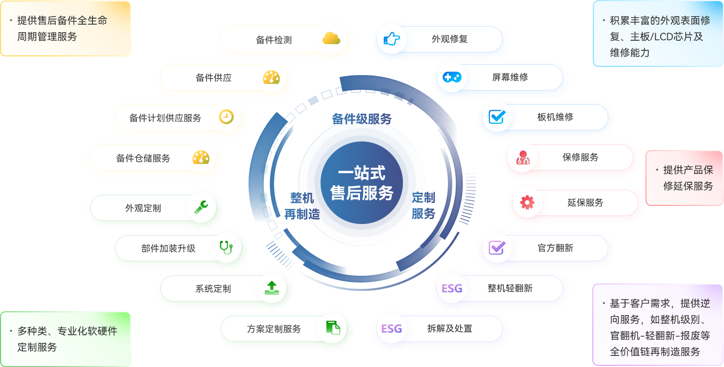 星空XK·(中国)体育有限公司