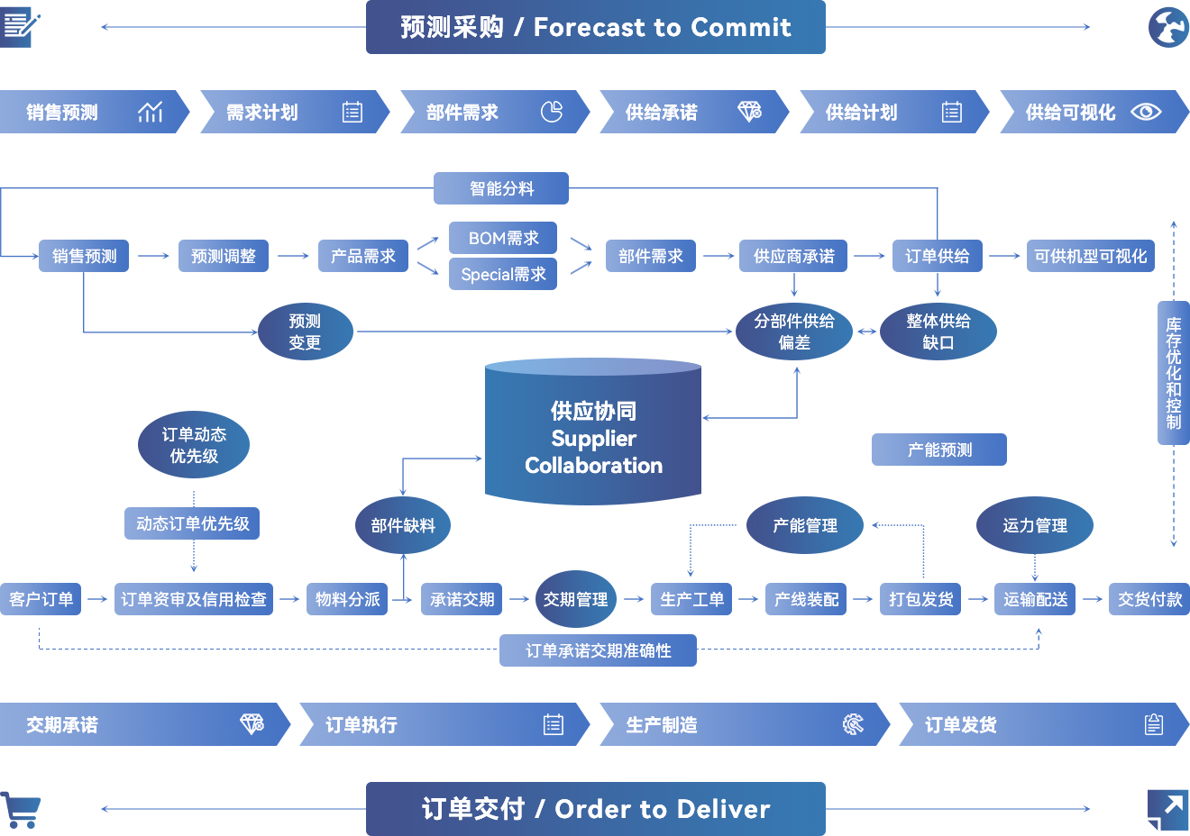 星空XK·(中国)体育有限公司