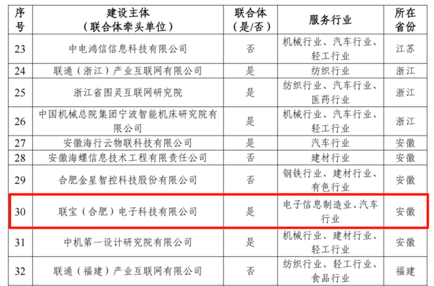 星空XK·(中国)体育有限公司